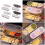 Stainless Steels Multi Compartment Food Container 2-black cover 2