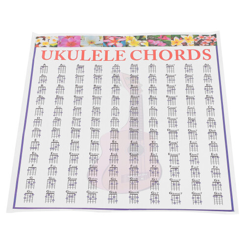 Ukulele-Akkorddiagramm, Kunstpapier, 1
