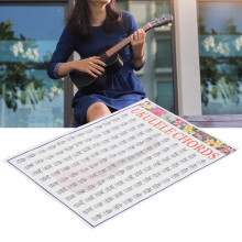 Ukulele-Akkorddiagramm, Kunstpapier,