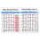 4-String Electric Bass Guitar Chords Chart with Easy Reference Guide 2