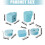 Cake Stick Molds High Temperatures Safe Dishwasher Friendly-DU 3