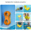 Swimming Pool Practice Training Foam Buoys Float Board For Correct Swim Postures Flotation Device 3