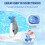 Bottle Sprayer Nozzle Reduces Water Usage Efficient Face-Blue 6