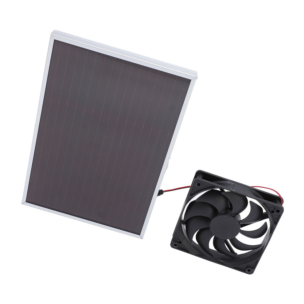 5-W-Solarpanel Mit 6-Zoll-Lã¼Fter, Schnelle 7751901702045