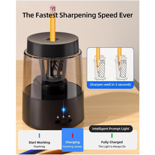Electric Pencil Sharpener for No.2/Colored Pencils (68mm) Black 1