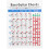 4-String Electric Bass Guitar Chords Chart with Easy Reference Guide 6