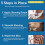 Men's Razor Blades, Triple Blade, Dual Lubrication Sharp Blade (4) 5