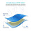 Durable Ripstop Fabric Camping Pillow, Compression Inflatable For Maximum Portability, Ergonomic Design Ensuring Uninterrupted Sleep, Super Compact Wh 5