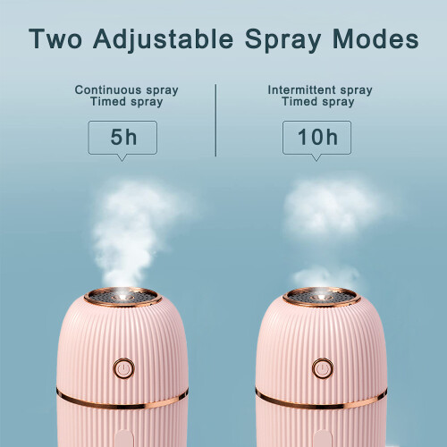 Διαχύτης αρώματος Cool Mist για επιφάνεια εργασίας, τροφοδοτικό USB που επιτρέπει 2