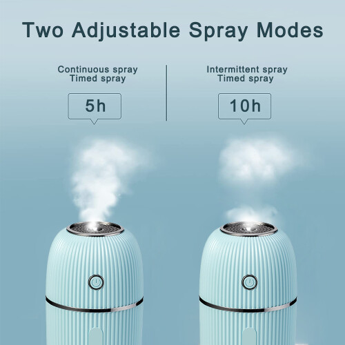 Διαχύτης αρώματος Cool Mist για επιφάνεια εργασίας, τροφοδοτικό USB που επιτρέπει 2