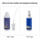 Κιτ αποκατάστασης προβολέων Premium Protection And Shine Καθαριστικό προβολέων με εύχρηστη 8