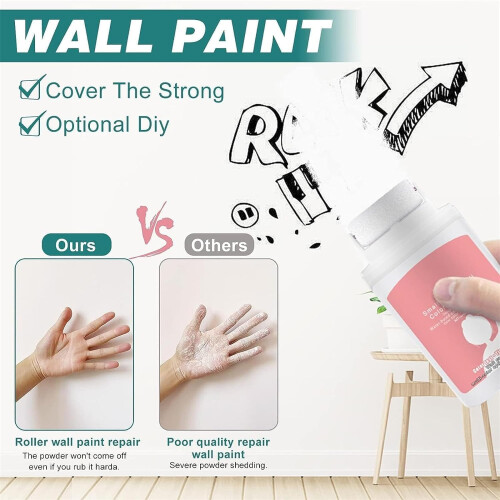 Roller Patch Brush, Wall  Rolling Brush, Portable Roller Brush, Wall  Tool, Mini Spackle Roller with Latex Paint (White) 1