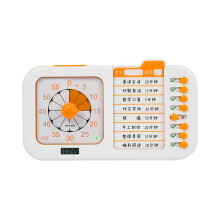 Visuele taaktimer voor efficiënt tijdbeheer ABS-materialen