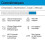 HP HP LaserJet M209dw Printer 4