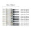 Crochet Hook Set In Acrylic Large Handle Easy Control-8.0mm 4