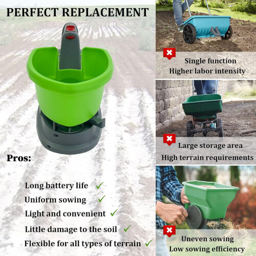 Handheld Electric Sow Spreaders Large 101oz Hoppers Capacity 1