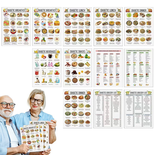 LowSugar Diet Plan Poster  12Part LowCarb Guide with Weekly Meal Plan