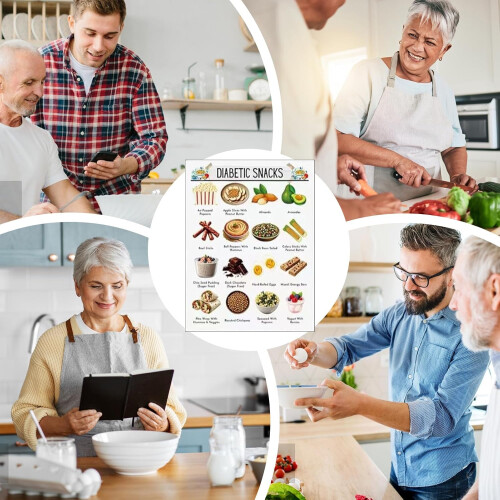 LowSugar Diet Plan Poster  12Part LowCarb Guide with Weekly Meal Plan 2