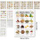 LowSugar Diet Plan Poster  12Part LowCarb Guide with Weekly Meal Plan 4