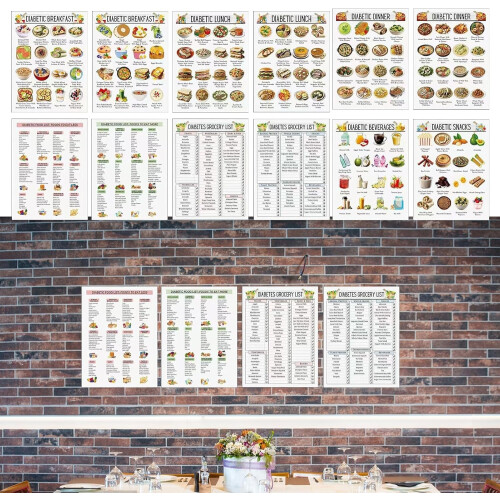 LowSugar Diet Plan Poster  12Part LowCarb Guide with Weekly Meal Plan 1