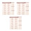 12 Pièces Stickers Sourcils Adhésifs 3D Marron Imperméables 5
