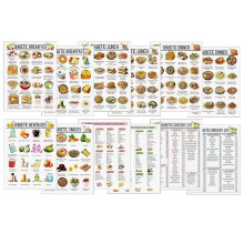 LowSugar Diet Plan Poster 12Part LowCarb Diet Guide