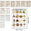 LowSugar Diet Plan Poster  12Part LowCarb Diet Guide 4
