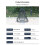 Functional Garden Net For Balconies Terraces Sustainable 3