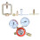 Replacement Regulator for Oxygen Acetylene Systems, Accurate Pressure Control with Oxygen CGA 540 Fitting and Acetylene CGA 200 Fitting, Solid Brass W 1