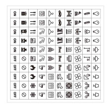 Switchs Panel Sticker Switchs Panel Label Decal Light Switchs