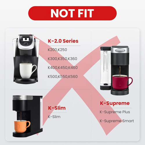 Dosettes de café réutilisables pour cafetière 2
