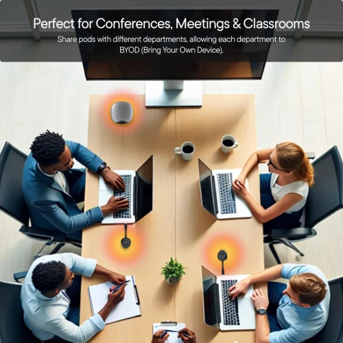 4K Wireless Transmitter Collaboration Tool Microsoft Teams Zoom Webex 18 Tx Pods 30m Range Plug And Play Extra Pod 2