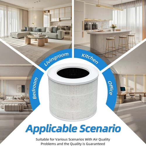 Φίλτρο True HEPA για τον καθαριστή αέρα Core Mini, φίλτρο ενεργού άνθρακα με προ-φίλτρο 1