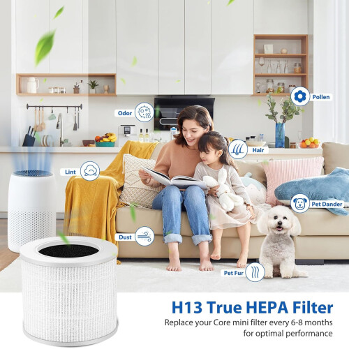 Φίλτρο True HEPA για τον καθαριστή αέρα Core Mini, φίλτρο ενεργού άνθρακα με προ-φίλτρο 2