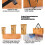 Sac de transport de nourriture pour barbecue de grande-M 4