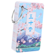 Japanese Flashcards Alphabet Vocabulary Learning Practice Cards for Pronunciation