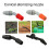 4Pcs Adjustable Sprayer Nozzle Garden-Anti drip sprinkler 4