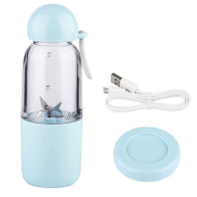 Draagbare blender, compacte reisblender voor smoothies, gemakkelijk schoon te maken persoonlijke blender van voedselveilig, niet-giftig materiaal,