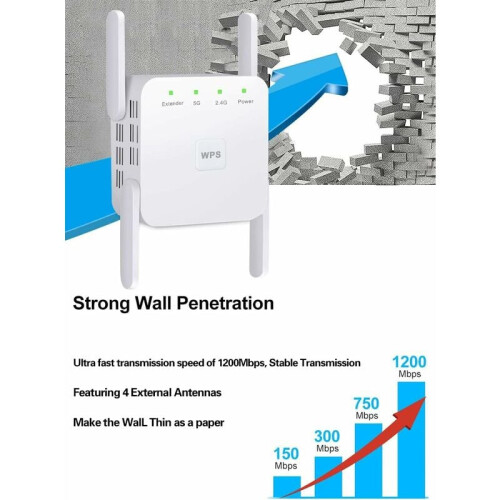 Ενισχυτής σήματος WiFi Extender για το σπίτι, τεχνολογία διπλής ζώνης 1200Mbps, καθολική 1