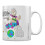 Rick And Morty Rick And Morty El Ricko Mug 2