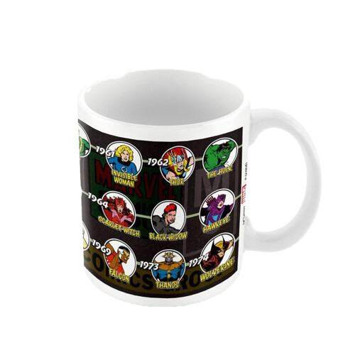 Marvel Marvel Timeline Of Ages Mug