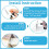 25 Divisions Aluminum Drain Leveling Backs-Bottom length 3.5cm 2