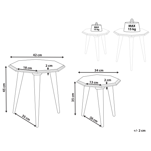 Beliani Set of 2 Side Tables KANRI Light Blue 2