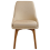 Beliani Set of 2 Dining Chairs MELFORT Fabric Beige 2