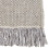 Beliani Rug TEKELER Grey 80 x 150 cm Wool 4