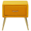 Beliani 1 Drawer Bedside Table FLAYAT Velvet Mustard 4