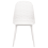Beliani Set of 4 Dining Chairs EMORY White 5