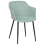 Beliani Set of 2 Dining Chairs ELIM Fabric Mint Green 4