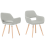 Beliani Set of 2 Dining Chairs CHICAGO Fabric Light Grey 5