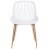 Beliani Set of 4 Dining Chairs KLEVE White 5